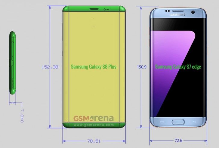 Wymiary Galaxy S8 Plus i Galaxy S7 edge