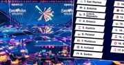 Eurowizja 2021. Już wiadomo, kto poda polskie punkty. Odważny wybór TVP