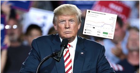 Ten wykres mówi wszystko. Takie szanse na wygraną ma Donald Trump