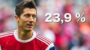 Robert Lewandowski na liście życzeń kibiców Realu Madryt