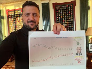 "Trend spadkowy". Zełenski pokazał raport, jaki trafił do Putina