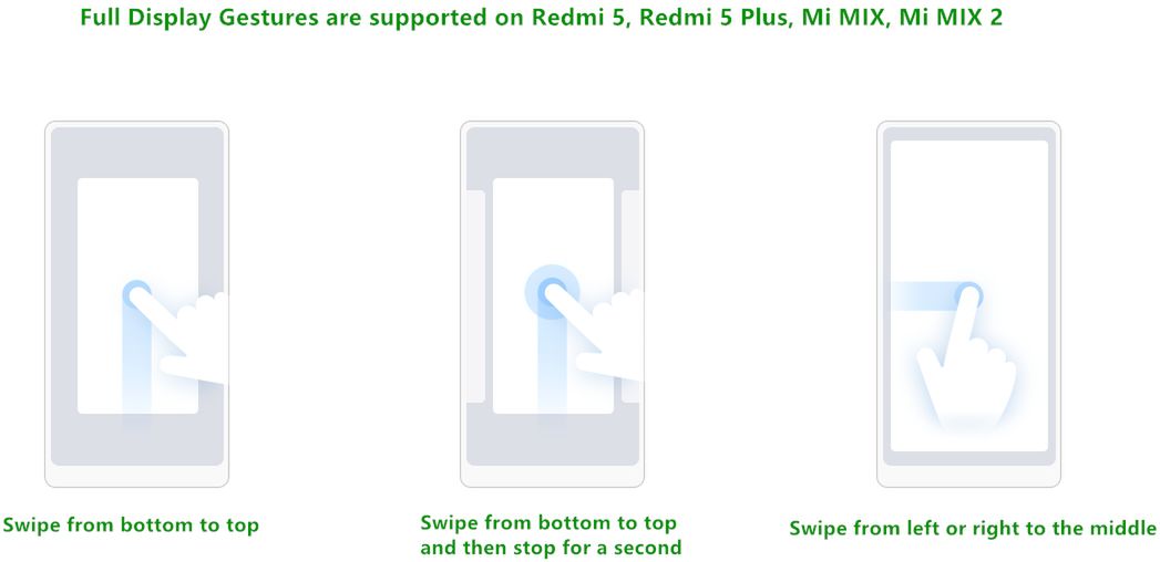 Xiaomi wprowadza Full Display Gestures. Coś takiego powinni zrobić producenci wszystkich "bezramkowców" 2