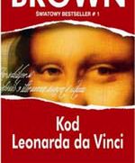 Odkryj kod ukryty w obrazach Leonarda Da Vinci