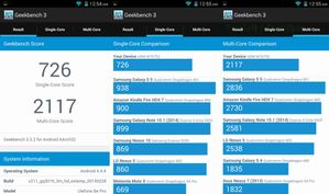 Geekbench 3