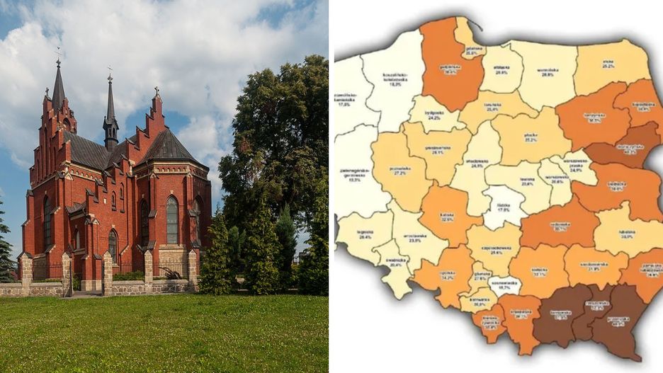 Coraz mniej wiernych uczęszcza na msze