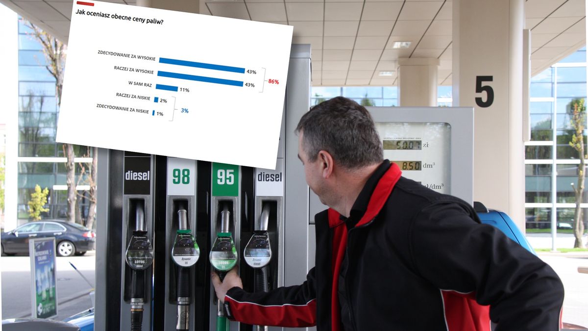 Polacy mają jasne zdanie na temat cen paliw