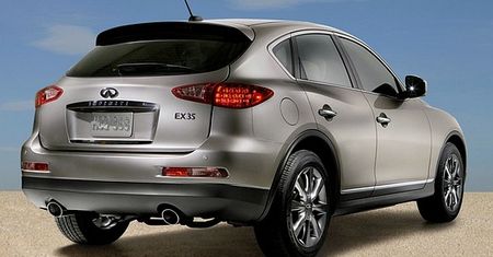 Infiniti EX35