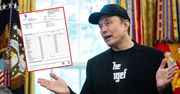 Musk zrobił testy na obecność narkotyków. Opublikował wyniki