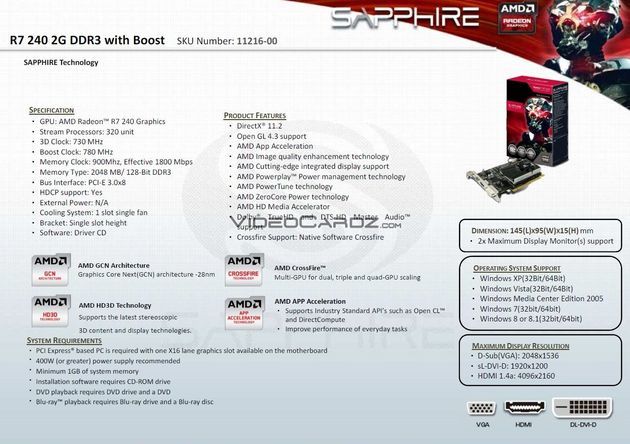 Sapphire Radeon R7 240 karta graficzna specyfikacja
