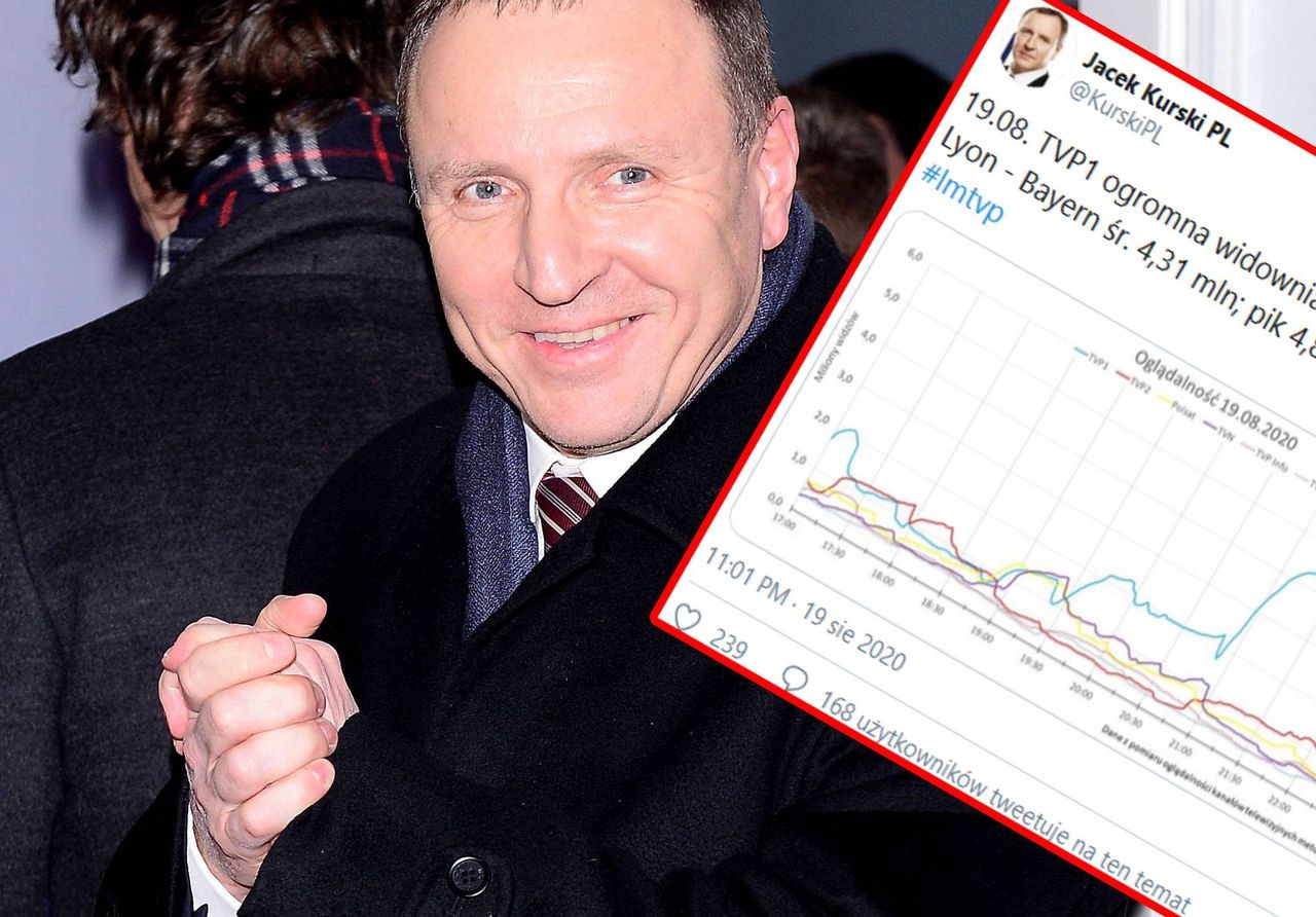 Kurski cieszy się z wyników