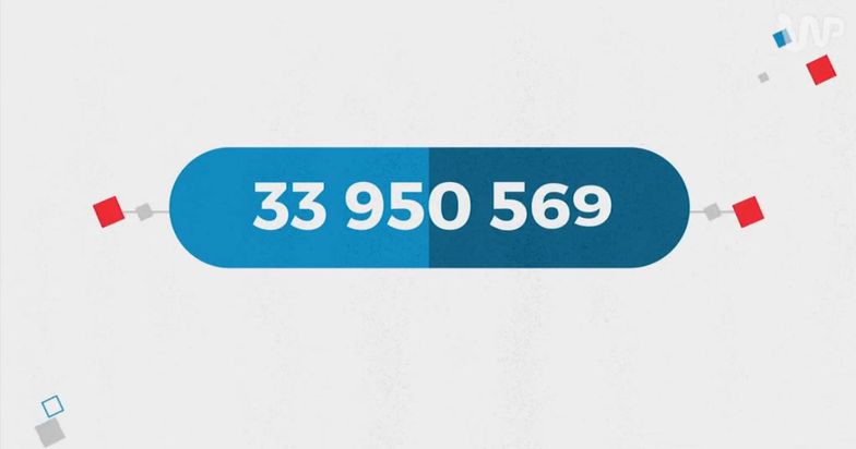 Statistica: Liczba Polaków sięgnie zaledwie 33 mln w 2050 roku