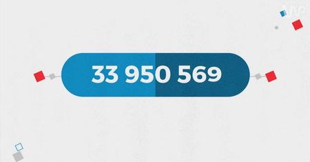 Statistica: Liczba Polaków sięgnie zaledwie 33 mln w 2050 roku