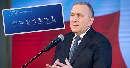 Najnowszy sondaż dla WP. Polityk PO zły z  powodu wyniku swojej partii