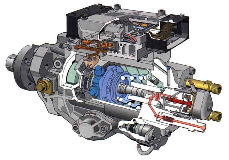 Pompy paliwa w silnikach Diesla - budowa i zasada działania