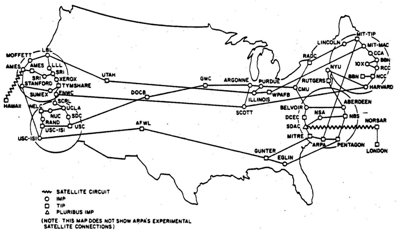 Sieć ARPANET u szczytu swojej chwały (źródło: prairiehill.org)