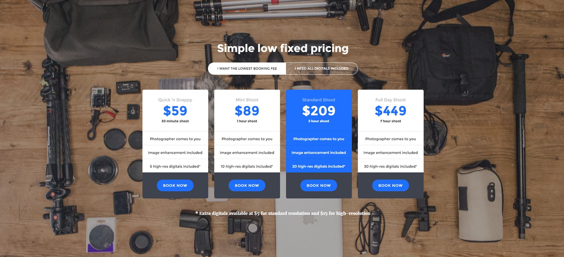 Snappr - Uber dla fotografów? 4