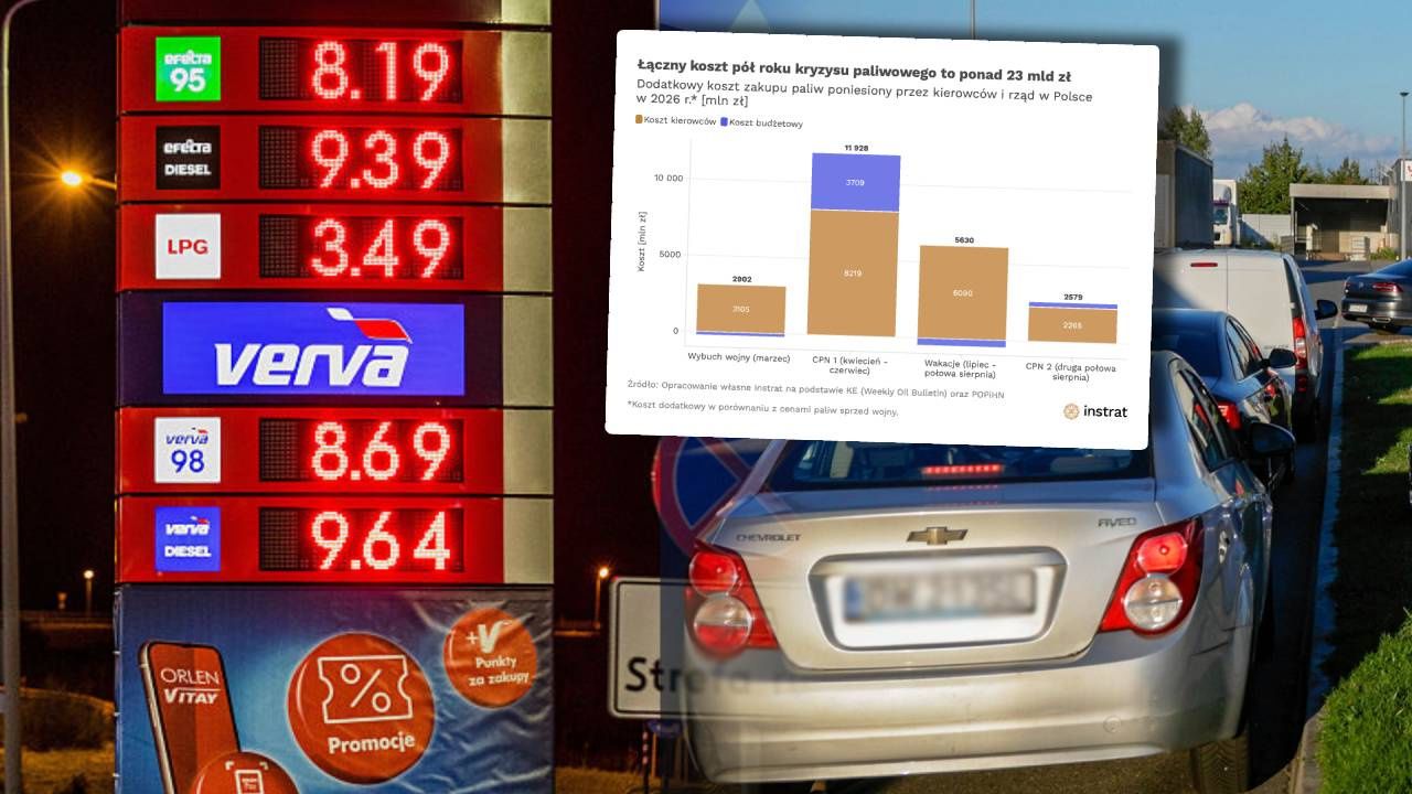 Polacy widzieli, co się dzieje na stacjach. Wiemy, ile zapłacili. Oto koszt kryzysu