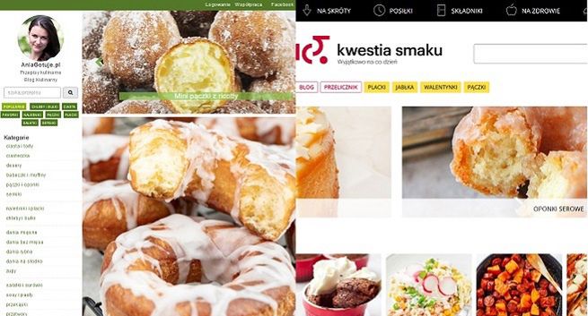 Ania Gotuje na czele witryn kulinarnych. Pyszności.pl zyskały milion użytkowników