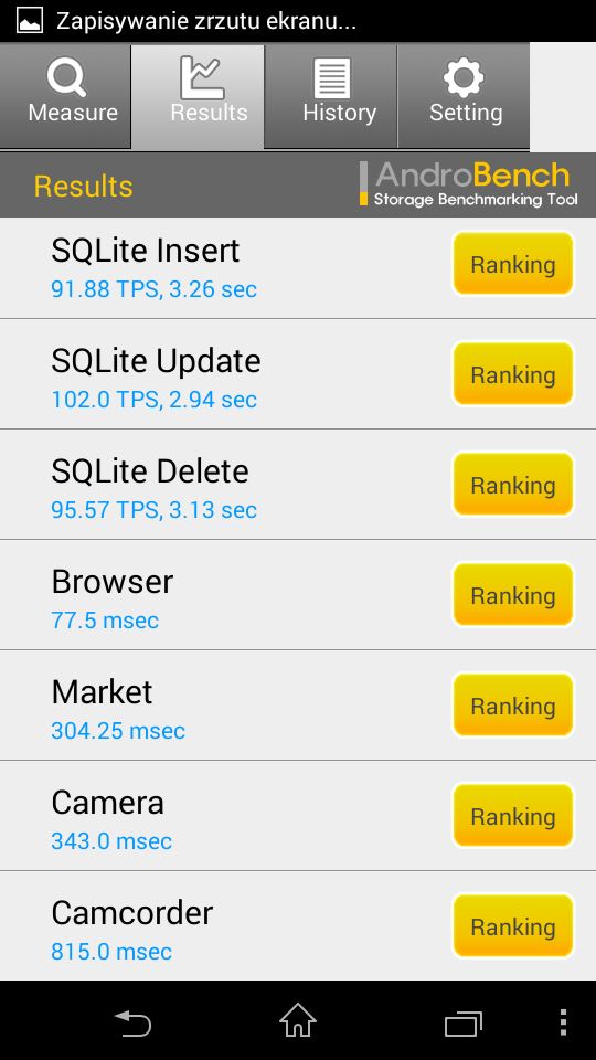 Sony Xperia M2 – M jak… midrange [test] 27
