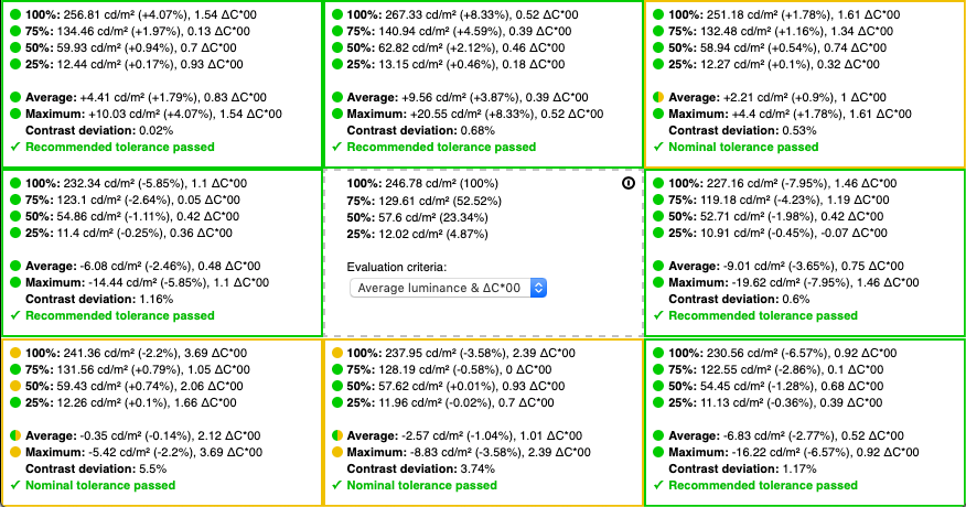Premiera! Test laptopa Hyperbook X15 z kartą graficzną GeForce RTX 2070 9