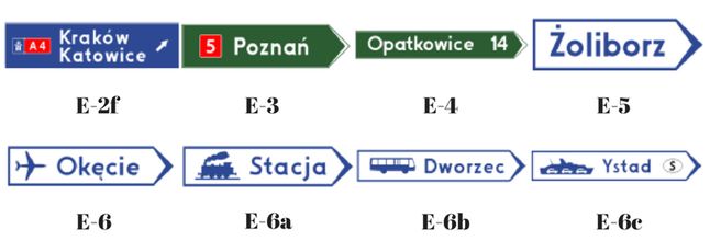 E-2f - Drogowskaz tablicowy umieszczany nad jezdnią przed wjazdem na autostradę; E-3 - Drogowskaz w kształcie strzały do miejscowości wskazujący numer drogi; E-4 - Drogowskaz w kształcie strzały do miejscowości, podający odległość do niej; E-5 - Drogowskaz do dzielnicy miasta; E-6 - Drogowskaz do lotniska; E-6a - Drogowskaz do dworca lub stacji kolejowej; E-6b - Drogowskaz do dworca autobusowego; E-6c - Drogowskaz do przystani promowej