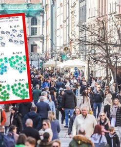 "Zgniły wyż" na długi weekend. IMGW podało pogodę na 11 listopada