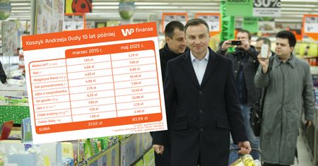 "Koszyk Dudy" po 10 latach. Gdyby dziś robił zakupy, miałby ból głowy