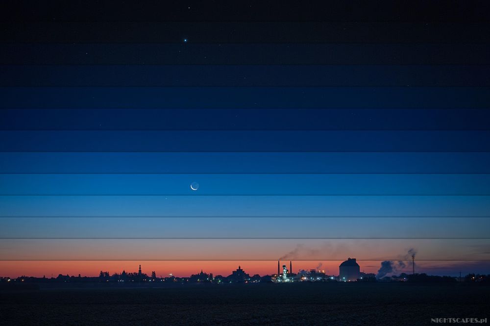 Fotografie pocięte w czasie, czyli jak tworzyć time slice - fotograficzne przekroje czasowe 2