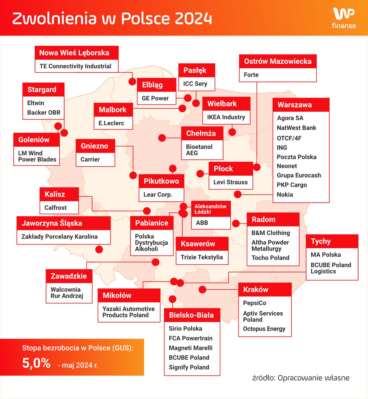 Mapa trwających i zapowiedzianych zwolnień grupowych w Polsce (stan na 03.07)