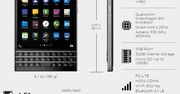 [Pre-Order] BlackBerry Passport w BBsklep w cenie 2599zł brutto!