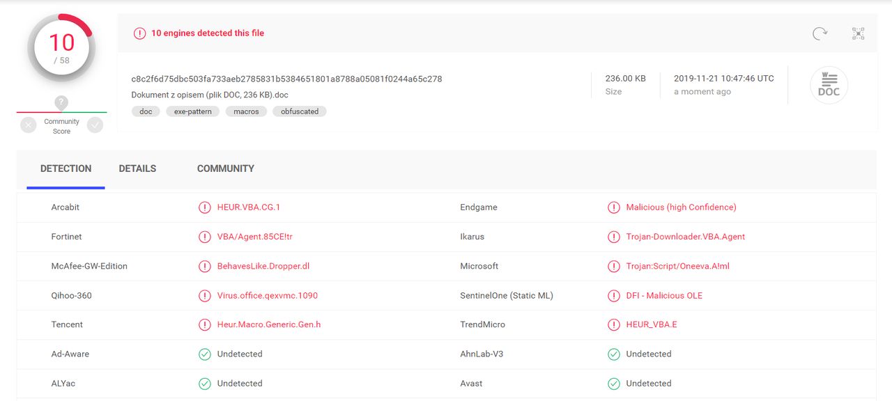 Analiza załącznika w VirusTotal.