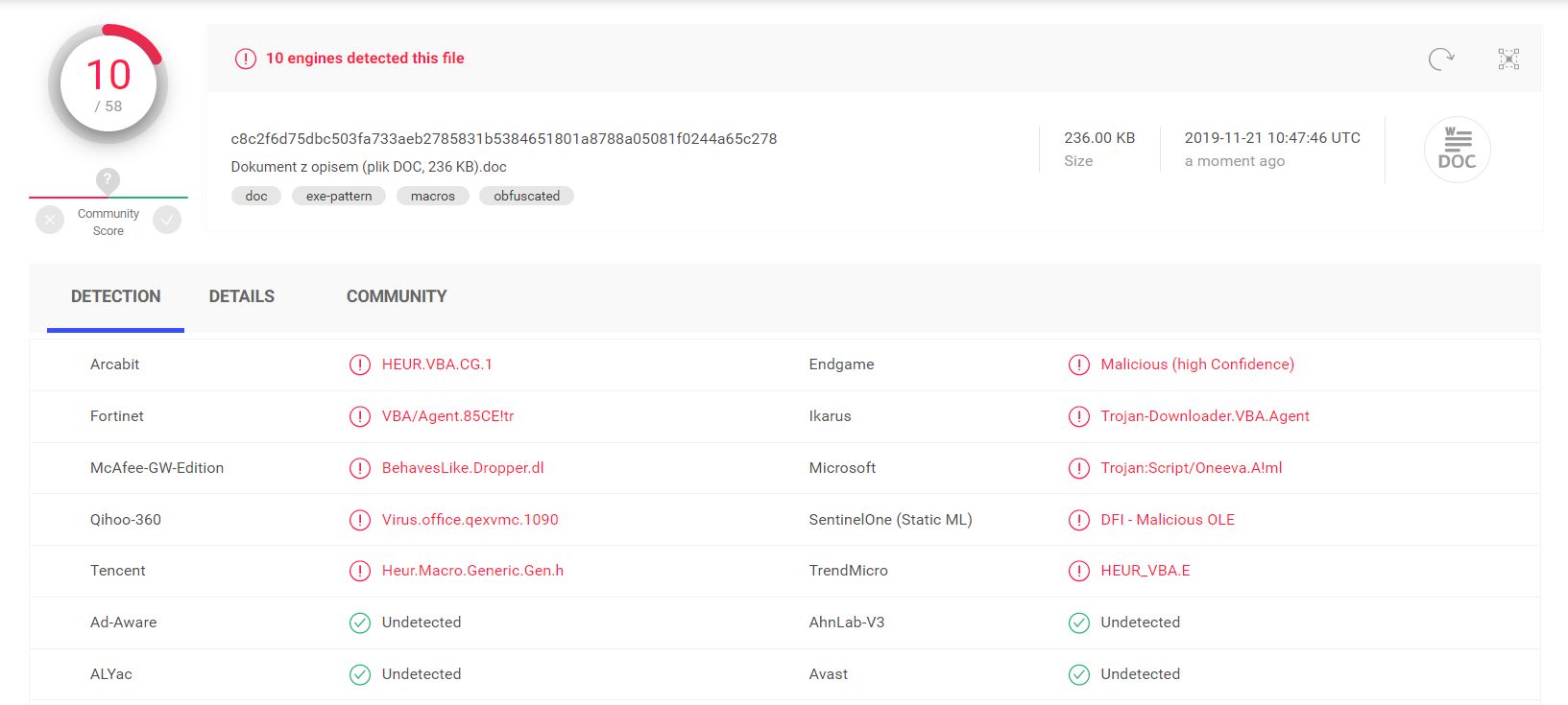 Analiza załącznika w VirusTotal.