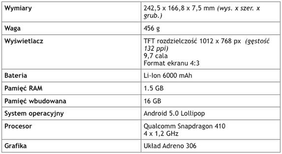 Samsung Galaxy Tab A [recenzja konkursowa #2] 8