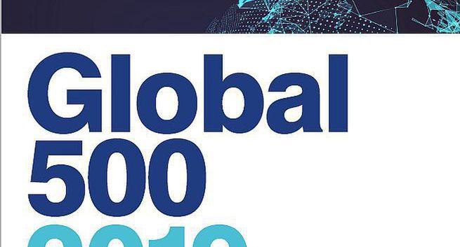 Amazon najcenniejszą marką na świecie, Ferrari najmocniejszą (top 500)