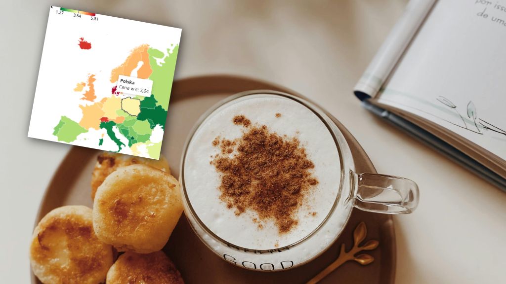 Ile kosztuje kawa?