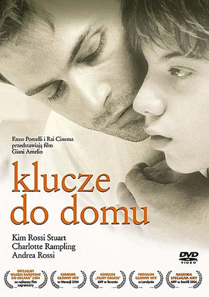 Klucze do domu