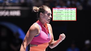 Wygrana Sabalenki. Tak wygląda ranking WTA