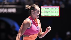 Wygrana Sabalenki. Tak wygląda ranking WTA