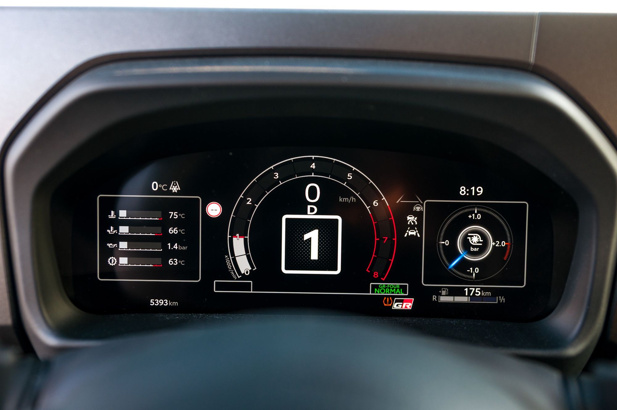 Toyota GR Yaris (2024) z automatem
