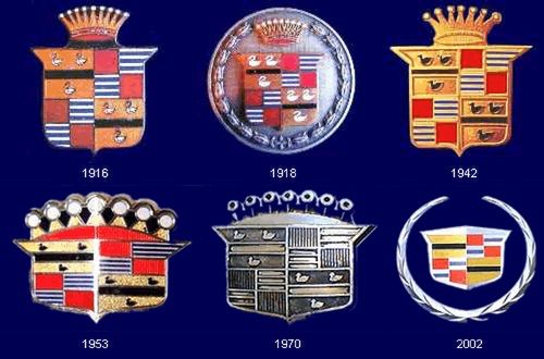 Cadillac logotyp