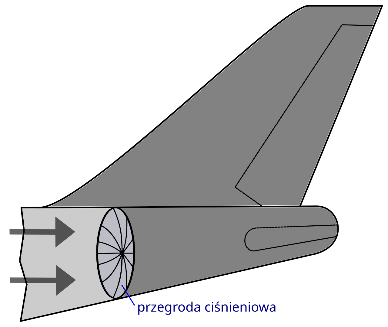 Illustration showing the location of the pressure bulkhead in a 747