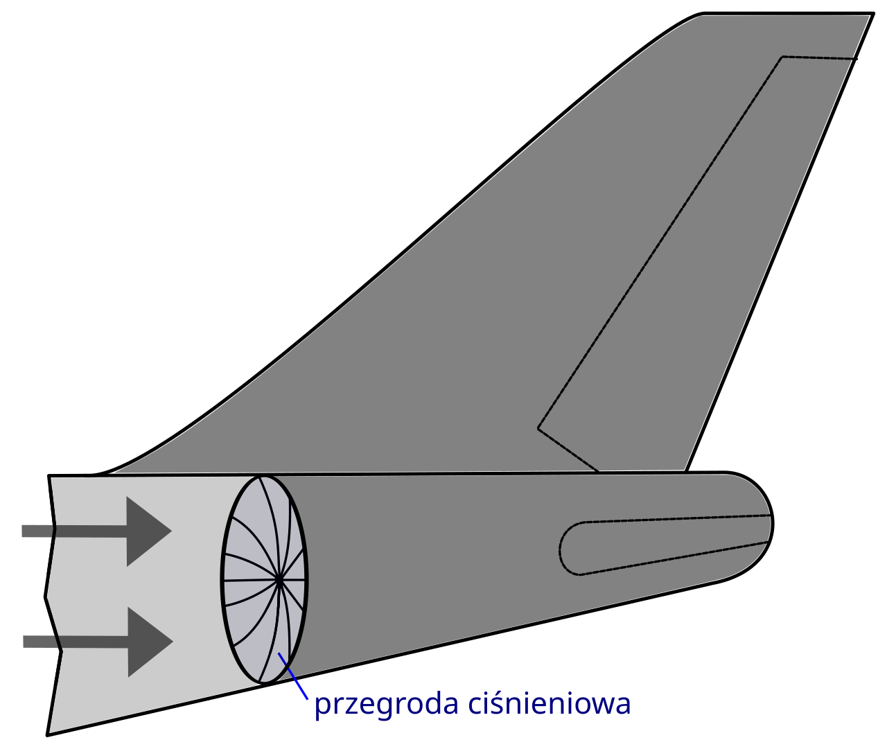 An illustration showing the location of the pressure bulkhead in a 747