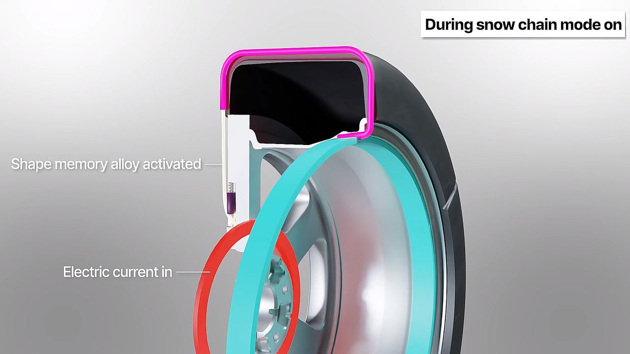 Hyundai's new patent - "chain" built directly into the tire