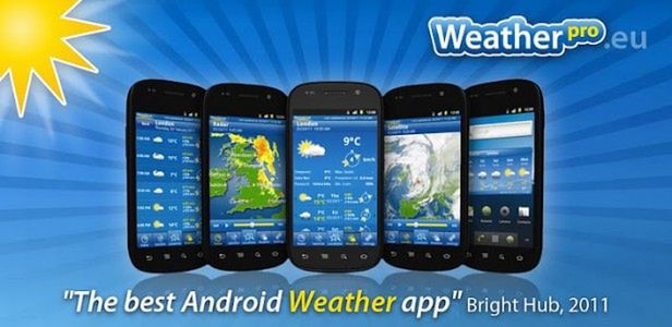 Premium kontent dla WeatherPro