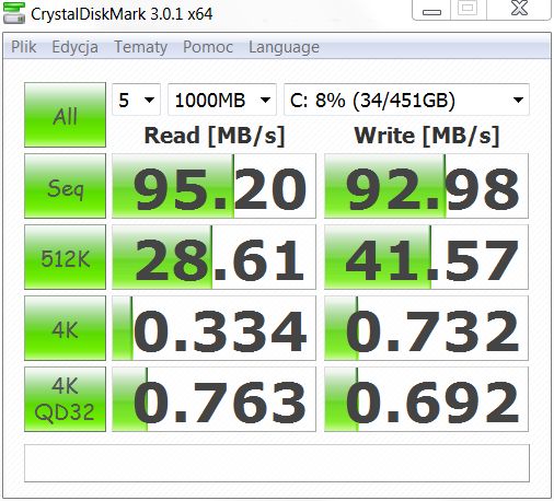 Dell XPS 15 L502x - multimedia na najwyższym poziomie [test cz. 2] 14