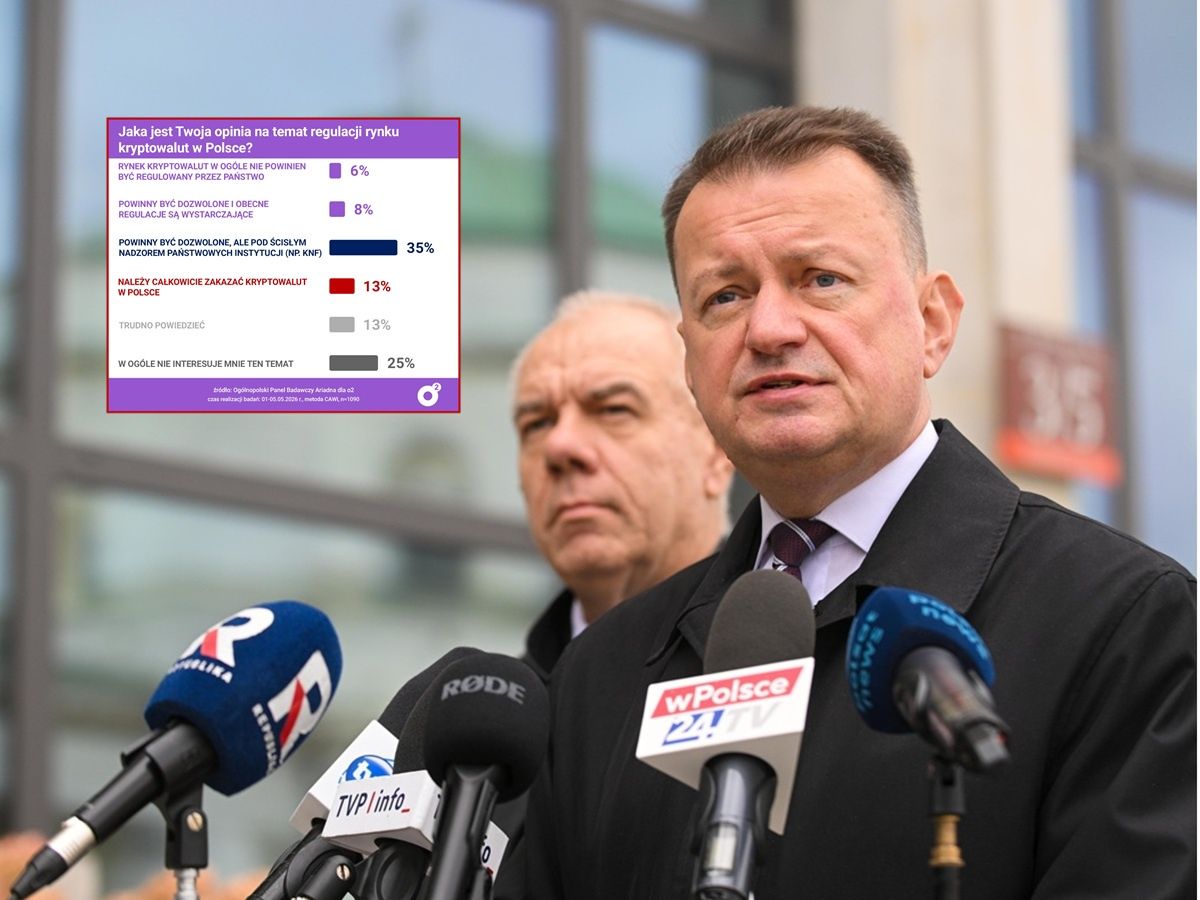 Chcą zakazu krypto. Zapytaliśmy Polaków. Jedna odpowiedź dominuje