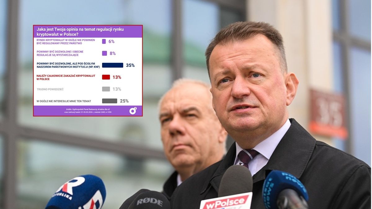 Posłowie PiS złożyli projekt zakazujący krypto.