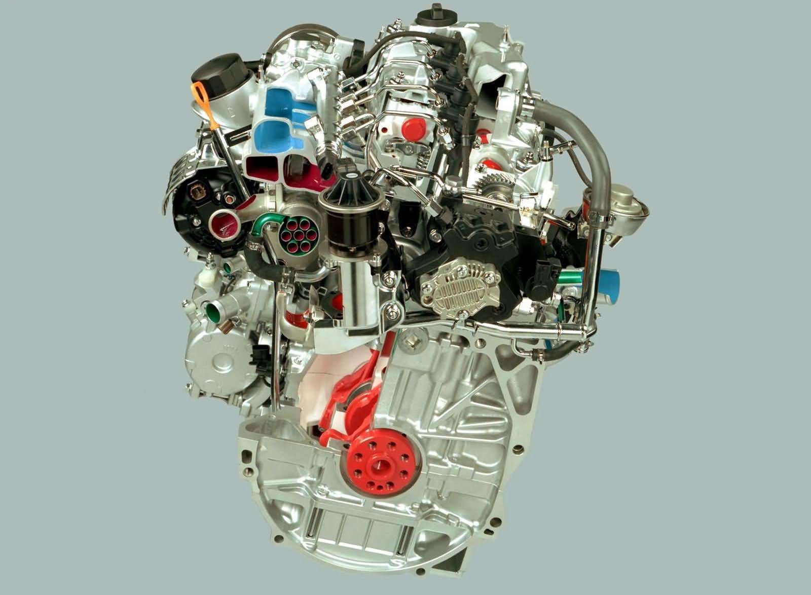 Silnik 2.2 i-CTDi