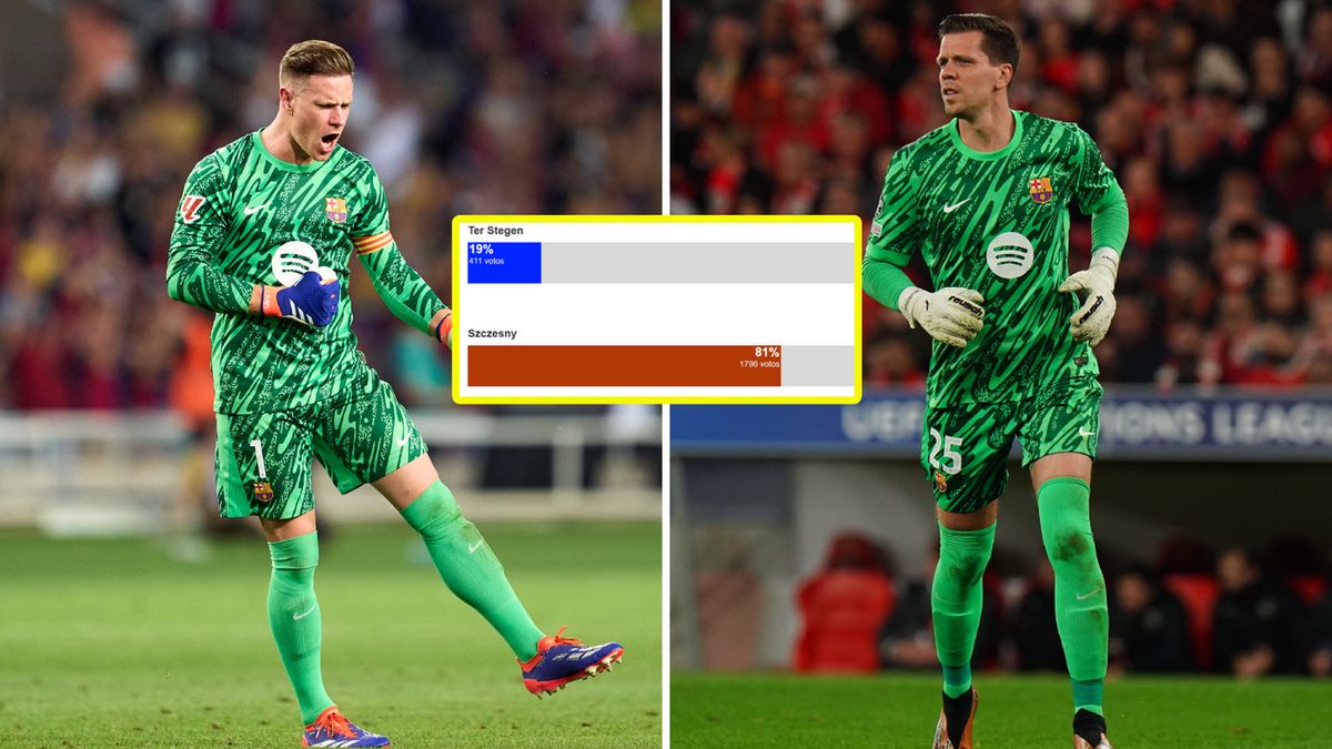 Getty Images / Gualter Fatia i Quality Sport Images / Marc-Andre ter Stegen, Wojciech Szczęsny i wyniki ankiety ze Sportu