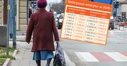 O tyle wzrosły emerytury. Tabela brutto-netto